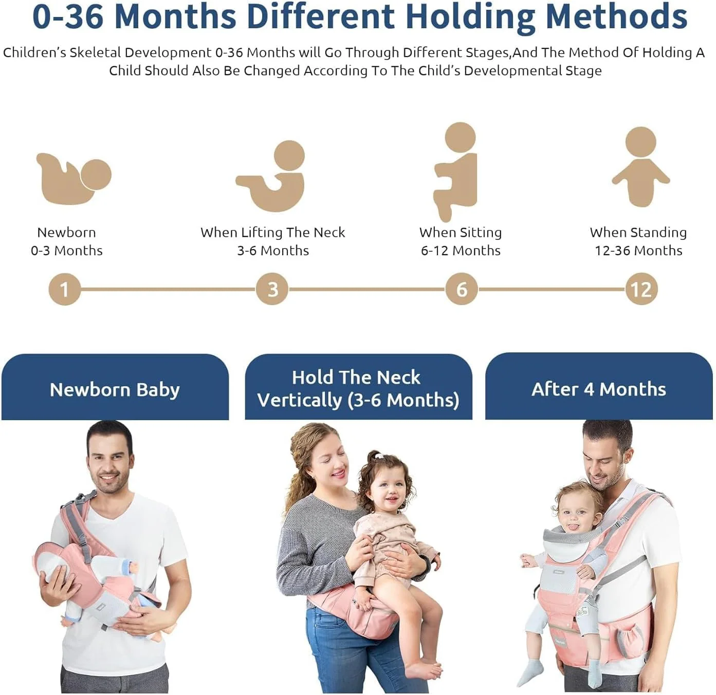 6-in-1 Baby Carrier Baby Strap with Waist Stool-SA2408-183(RED) - Image 3