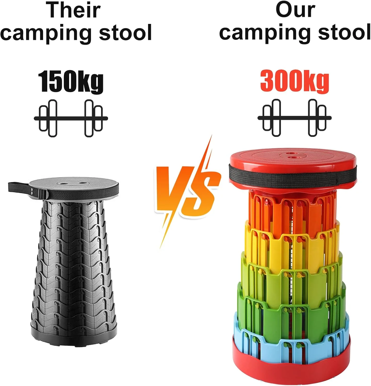Portable Sitting Stool-Multi - Image 4
