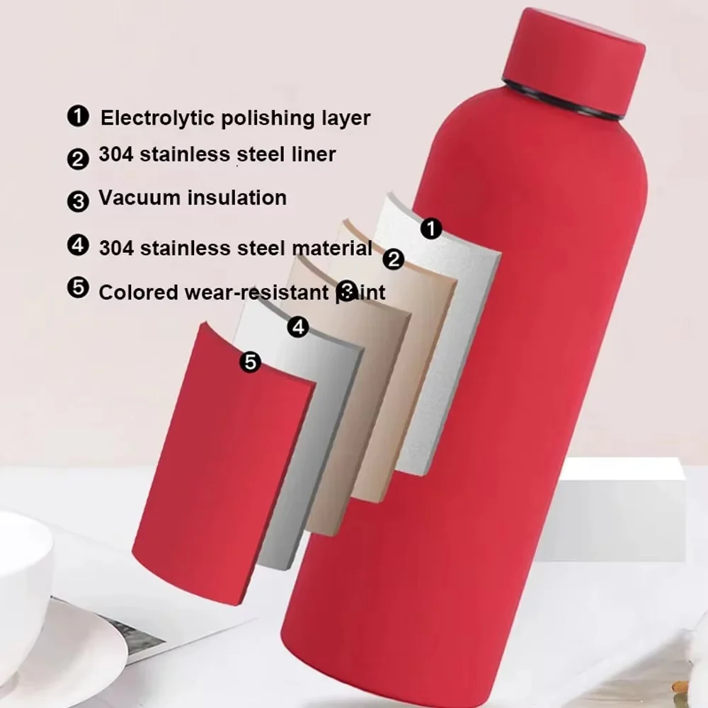 Stainless Steel Insulated Water Bottle(SA2408-224)-Maroon - Image 11