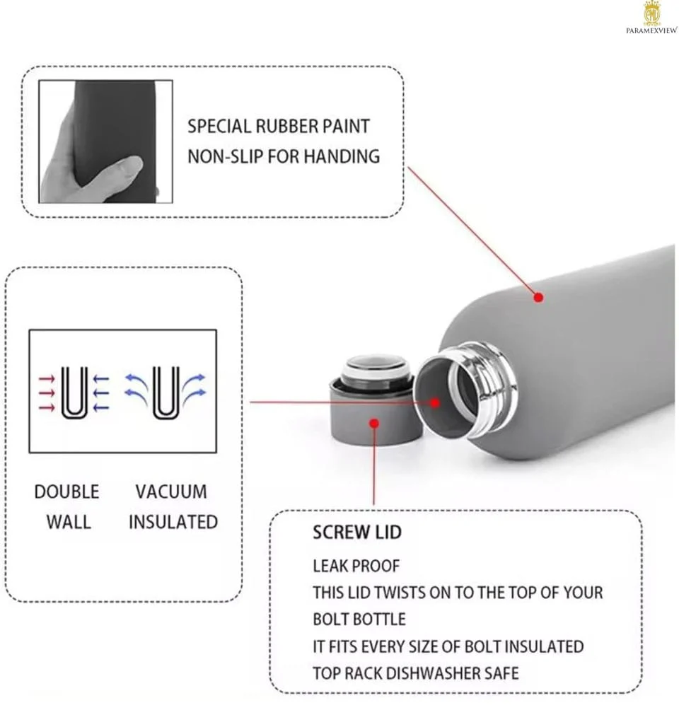 Stainless Steel Insulated Water Bottle(SA2408-224)-Maroon - Image 3